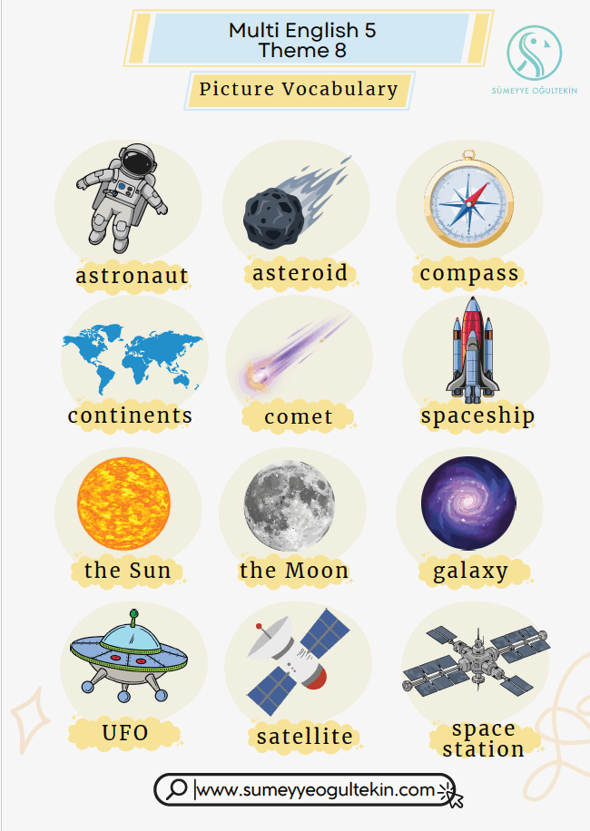 Multi 5 - Theme 8 Picture Vocabulary